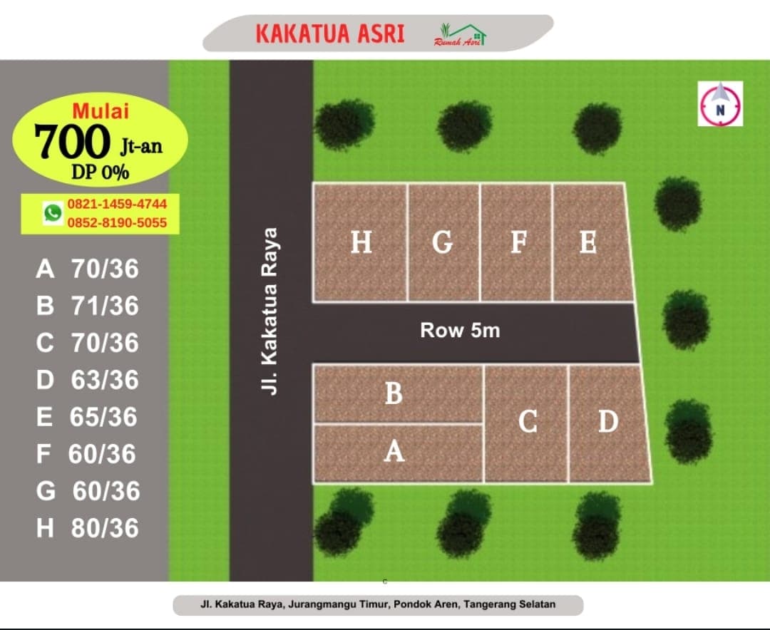 Keuntungan KPR Bank Syariah untuk Hunian Pertama